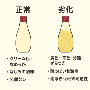 マヨネーズの劣化サイン