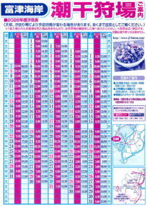 潮見表をチェック!