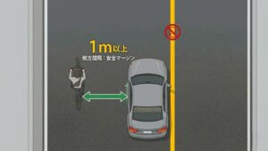 「1m以上の間隔」か「徐行」の二択へ