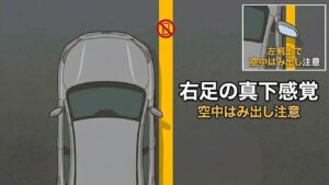 自分の「右タイヤ」の位置を1cm単位で把握するコツ